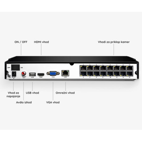 Reolink RLN16-410 snemalna enota, 4TB, priklop do 16 kamer, razširljiv spomin do 12TB, neprekinjeno snemanje, PoE namestitev, črna