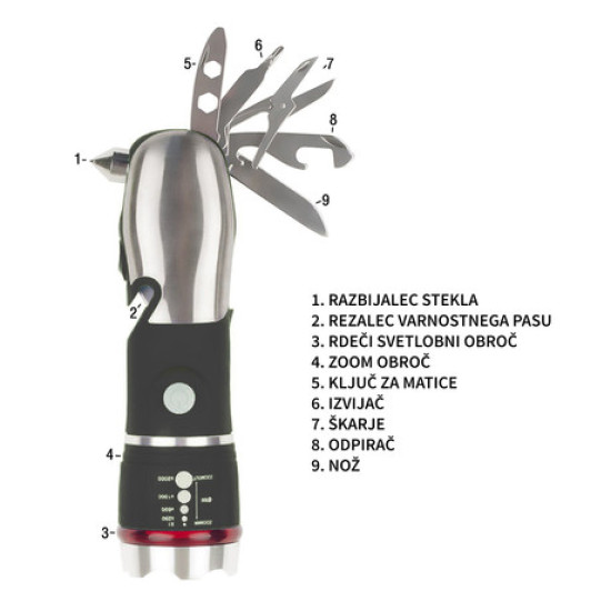 PLATINET prenosna LED svetilka (Flashlight) PAFMT, multifunkcijska, Alu, ZOOM PLATINET prenosna LED svetilka (Flashlight) PAFMT, multifunkcijska, Alu, ZOOM