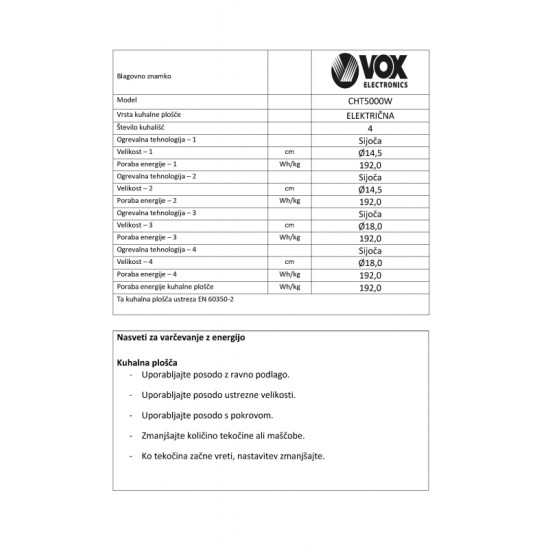 VOX steklokeramični štedilnik CHT 5000 W (4x steklokeramika) VOX steklokeramični štedilnik CHT 5000 W (4x steklokeramika)