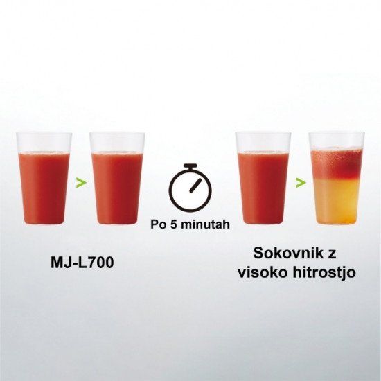 Panasonic sokovnik MJ-L700KXEG Panasonic sokovnik MJ-L700KXEG