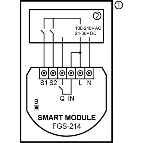 FIBARO pametni modul FGS-214 FIBARO pametni modul FGS-214