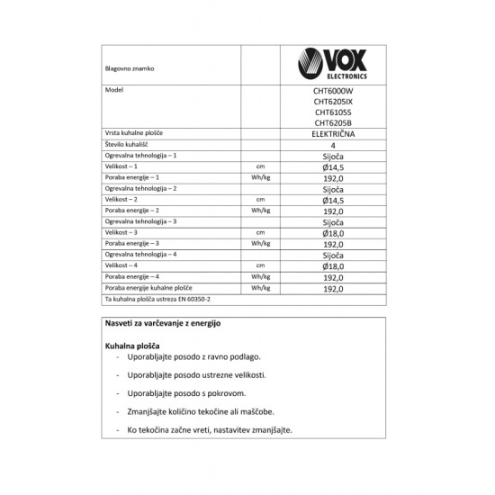 VOX steklokeramični štedilnik CHT 6205IX (4x steklokeramika) VOX steklokeramični štedilnik CHT 6205IX (4x steklokeramika)