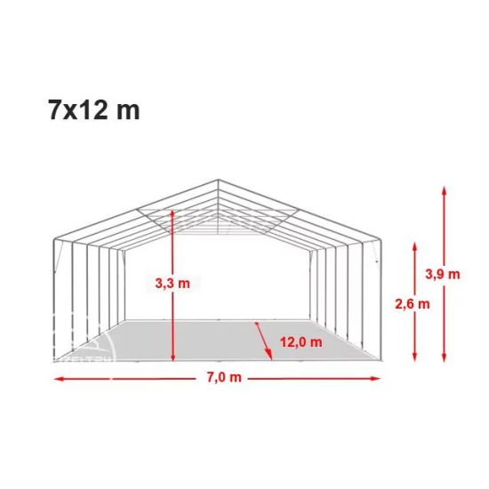 Prireditveni šotor 7x12 Negorljiv - 550g/m2 z osnovnim okvirjem Prireditveni šotor 7x12 Negorljiv - 550g/m2 z osnovnim okvirjem