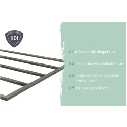 Karibu vrtna uta Dice 1