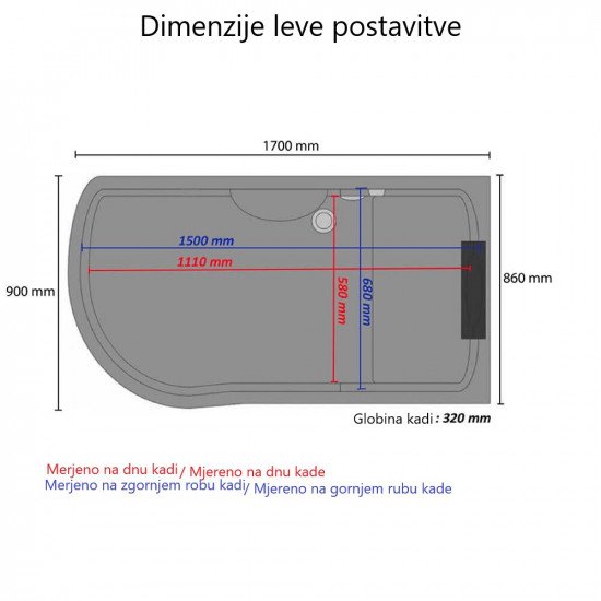 Masažna kad All in 2v1 črna Masažna kad All in 2v1 črna
