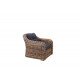 Vrtna garnitura 1054 Vrtna garnitura 1054